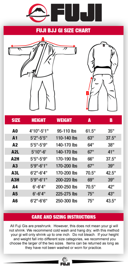 The Definitive Guide to the BJJ Gi Size Chart - Attack The Back