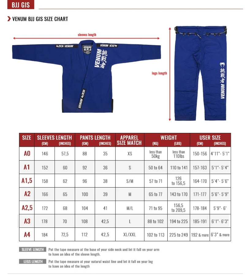 The Last BJJ Gi Size Chart you'll Ever Need (a calculator) - MMA TODAY